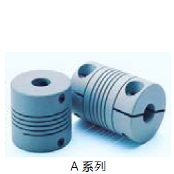 撓性聯(lián)軸器Flexible Coupling - A 系列，H 系列