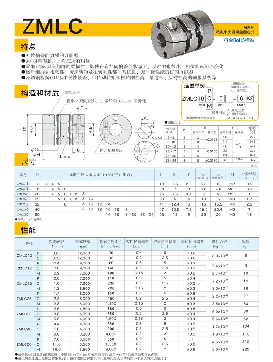 2018聯(lián)軸器冊子圖片版_頁面_13-1_副本