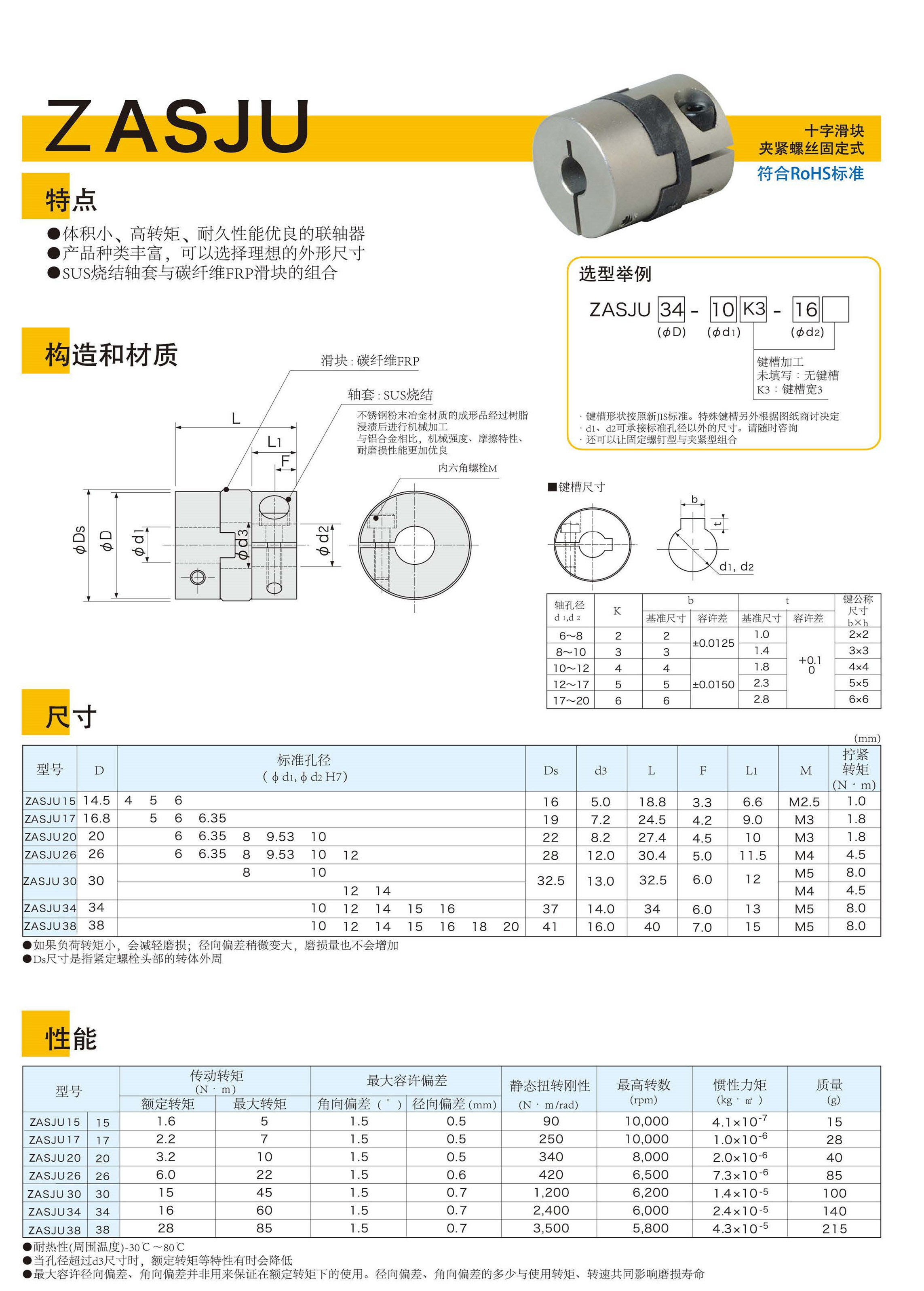 2018聯(lián)軸器冊(cè)子圖片版_頁(yè)面_32_副本