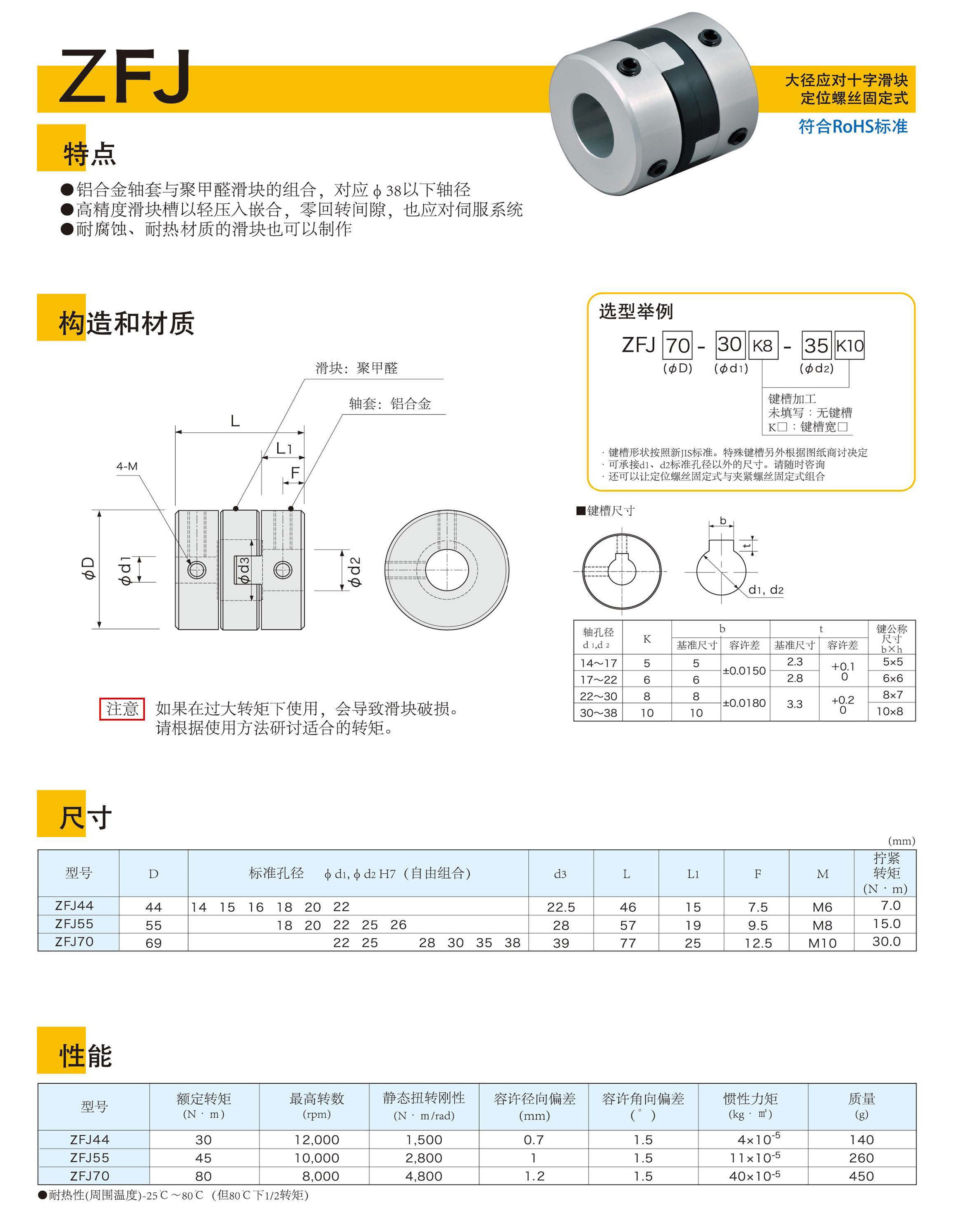 2018聯(lián)軸器冊子圖片版_頁面_35_1副本