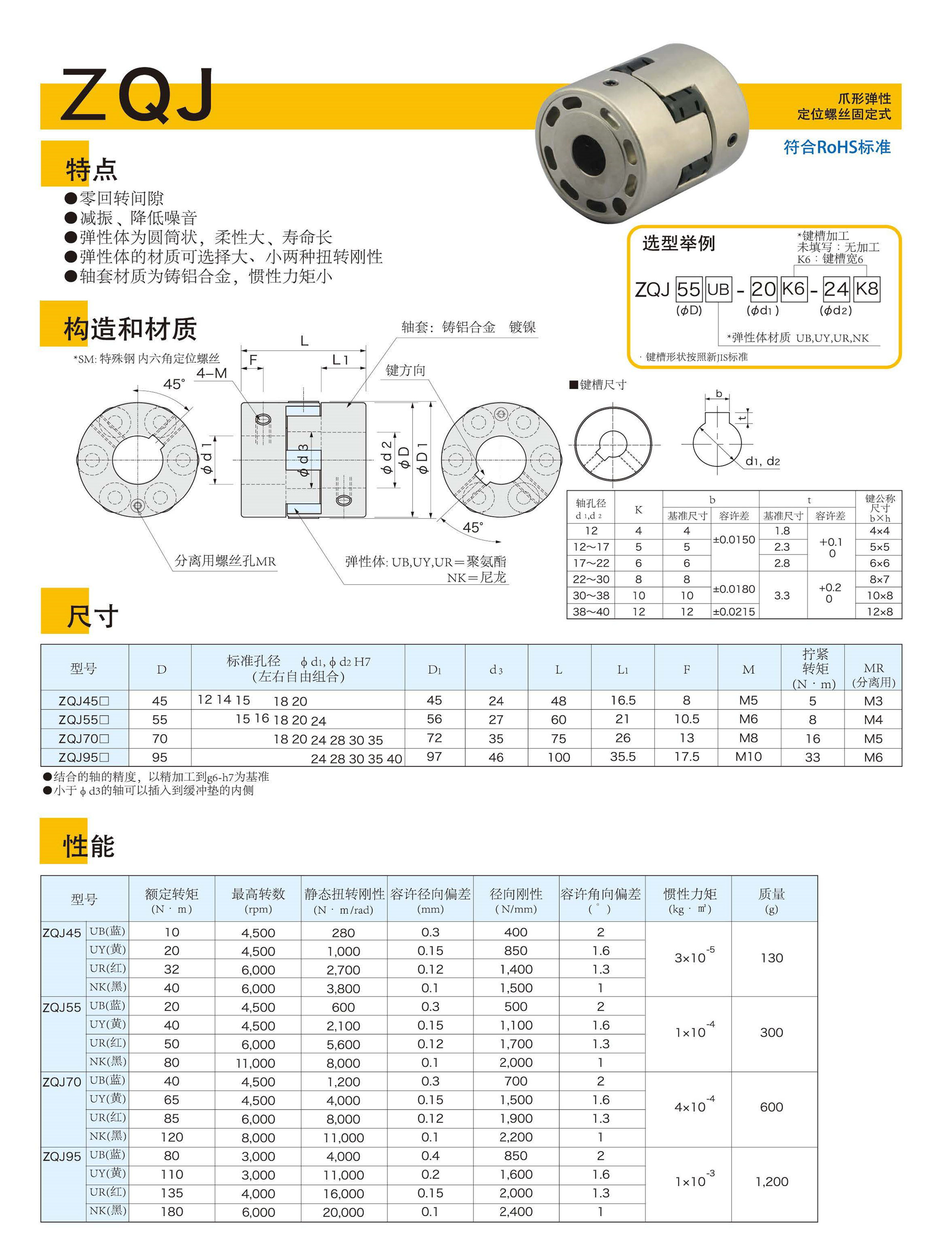 2018聯(lián)軸器冊子圖片版_頁面_41_2副本