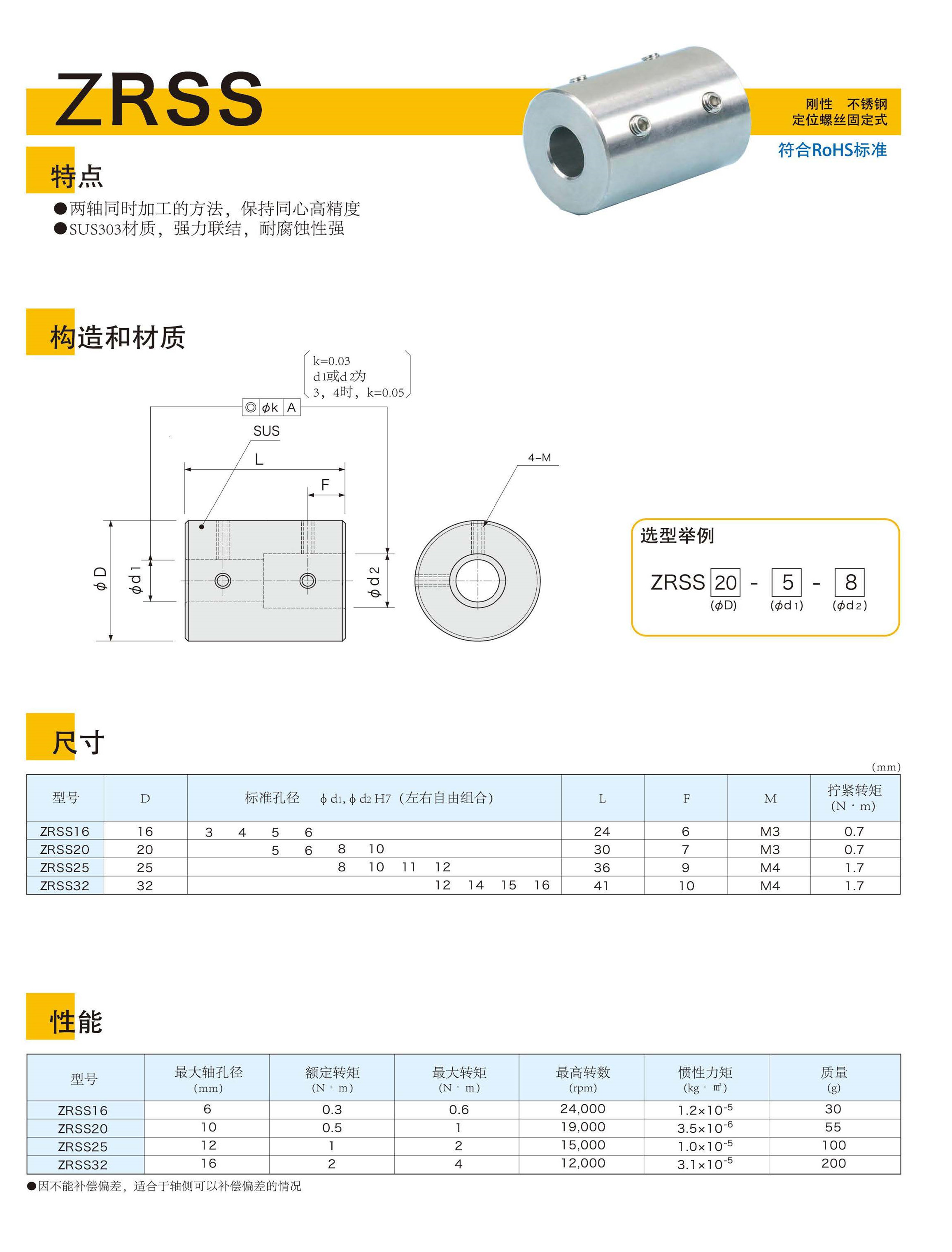 2018聯(lián)軸器冊(cè)子圖片版_頁面_47_副本