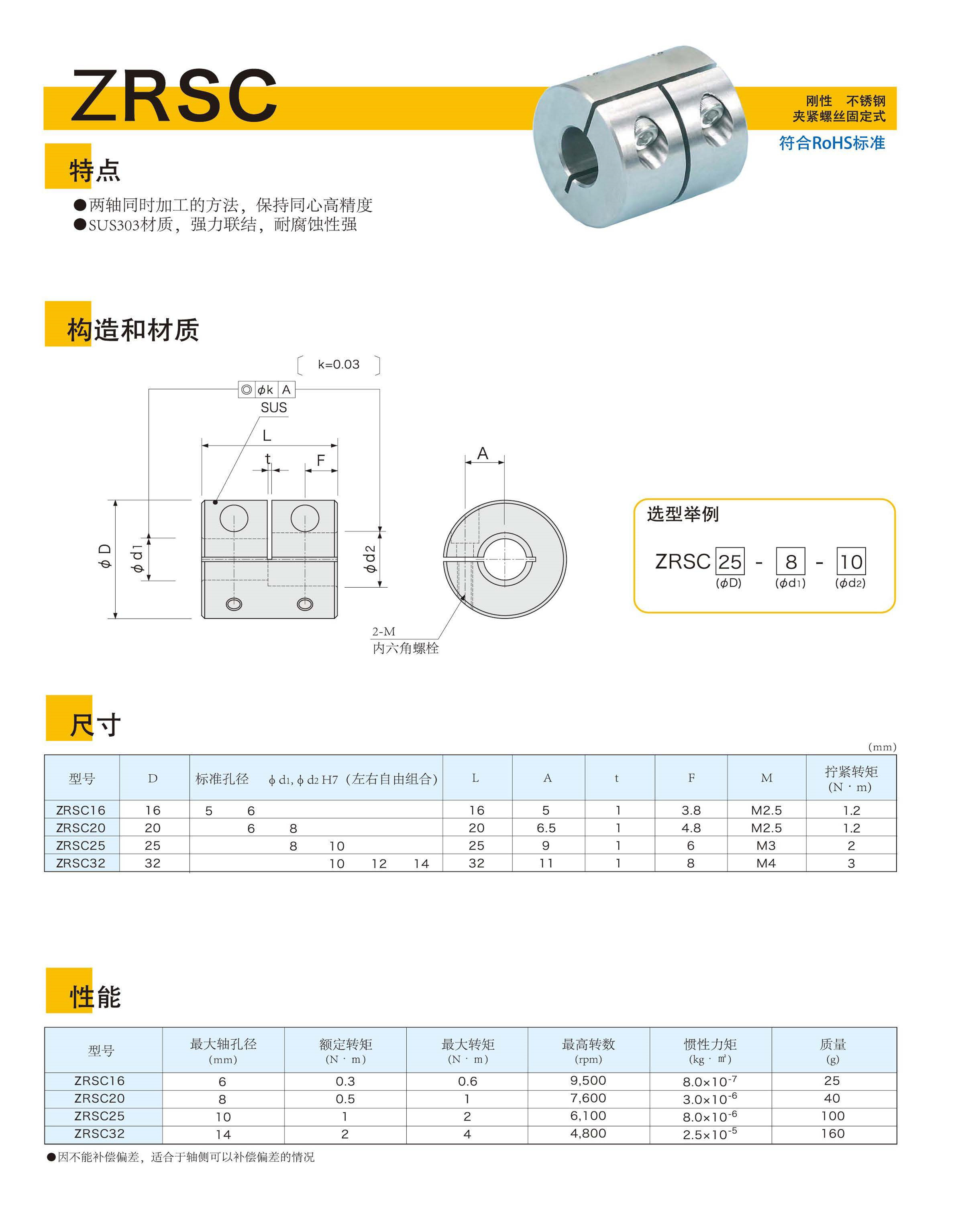 2018聯(lián)軸器冊(cè)子圖片版_頁(yè)面_49_2副本