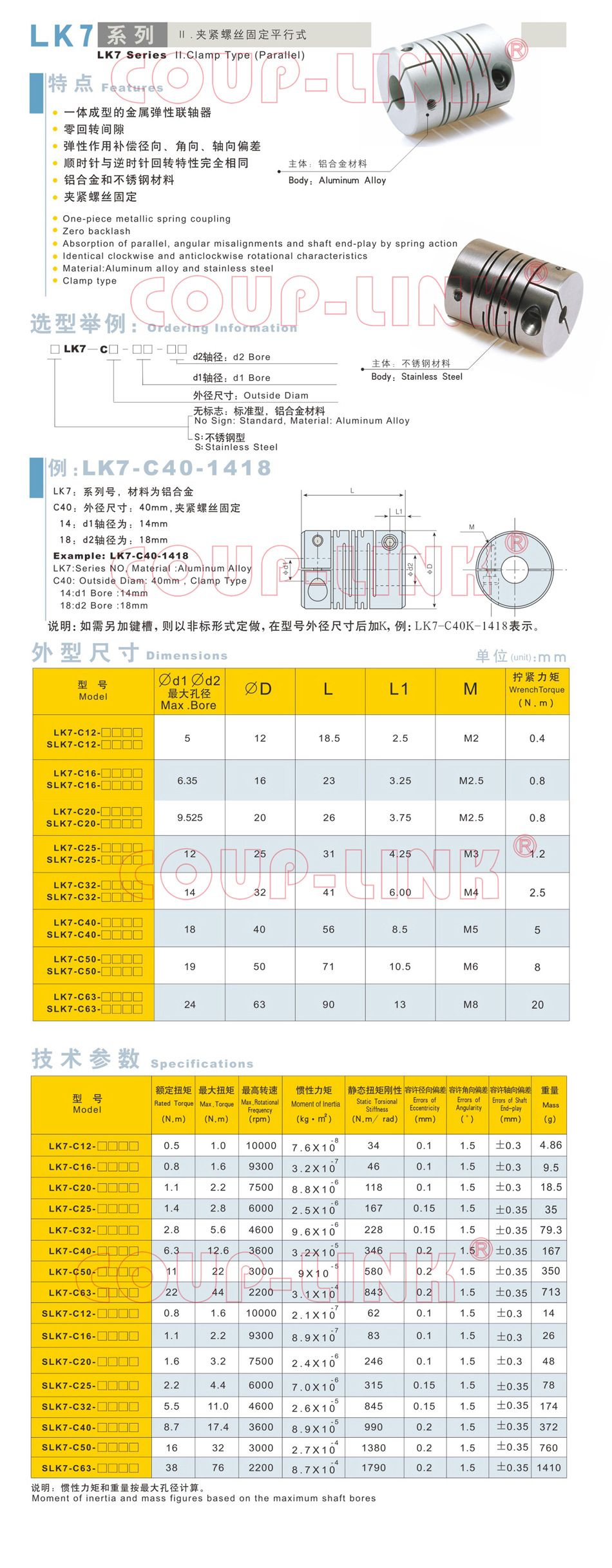 II.夾緊螺絲固定平行式