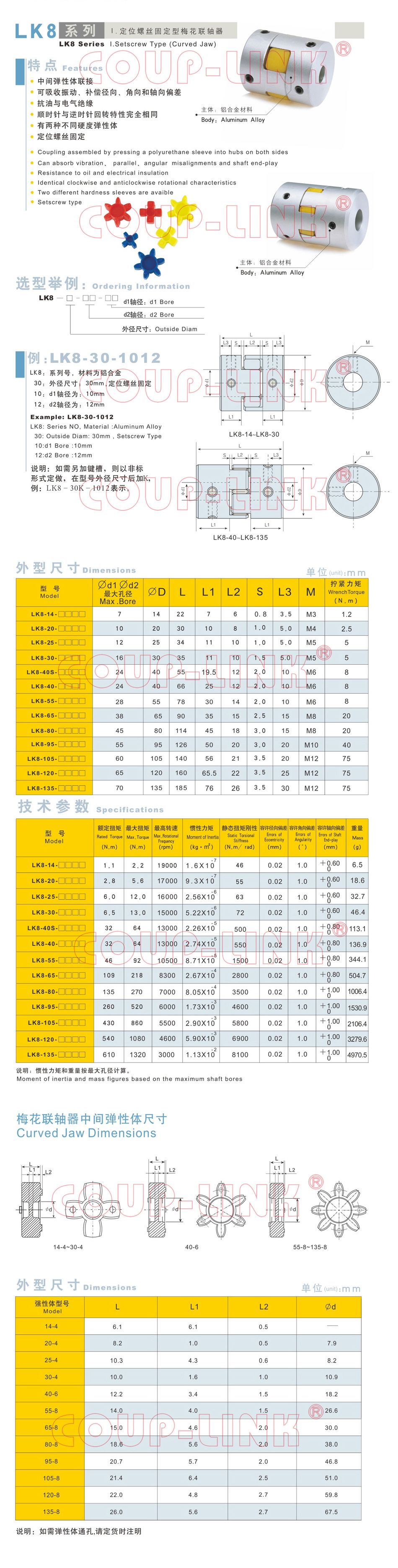 I.定位螺絲固定型梅花聯(lián)軸器